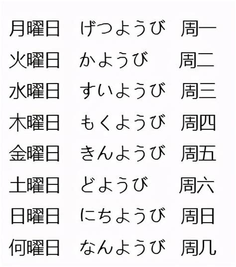 日本日曆 金木水火土